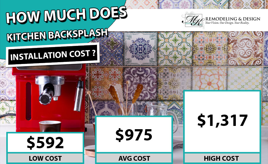 Kitchen Backsplash Installation Cost, How Much Labor Cost For Tile Installation