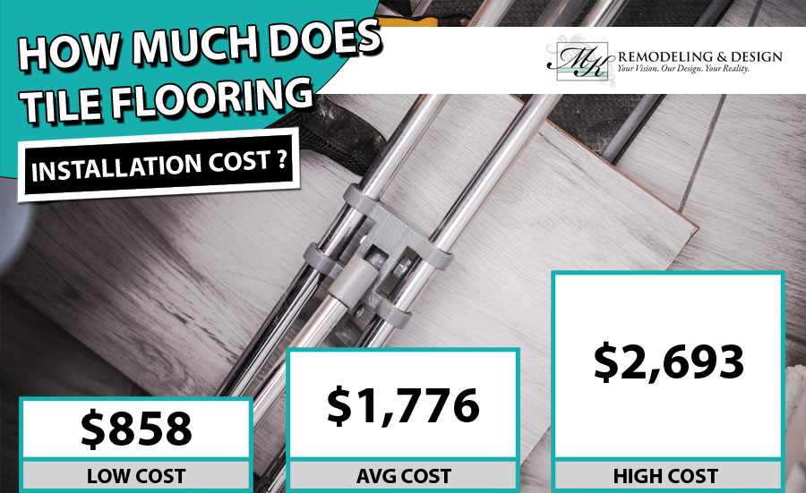 Tile Flooring Cost