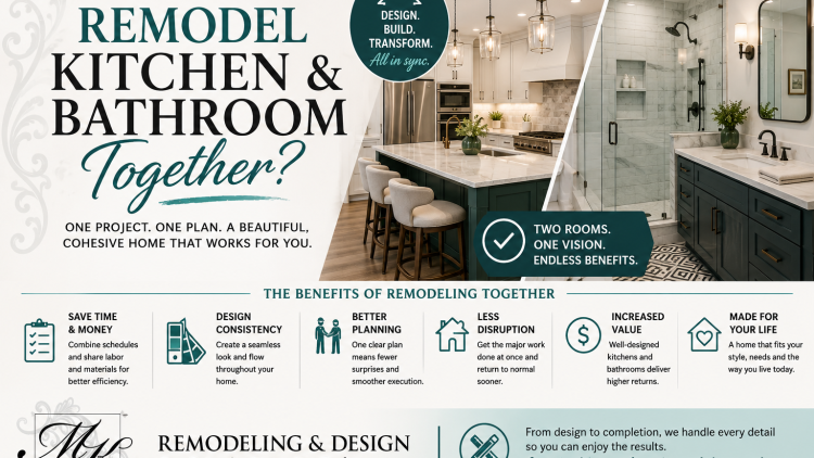 Remodel Kitchen and Bathroom Together in Mesa?